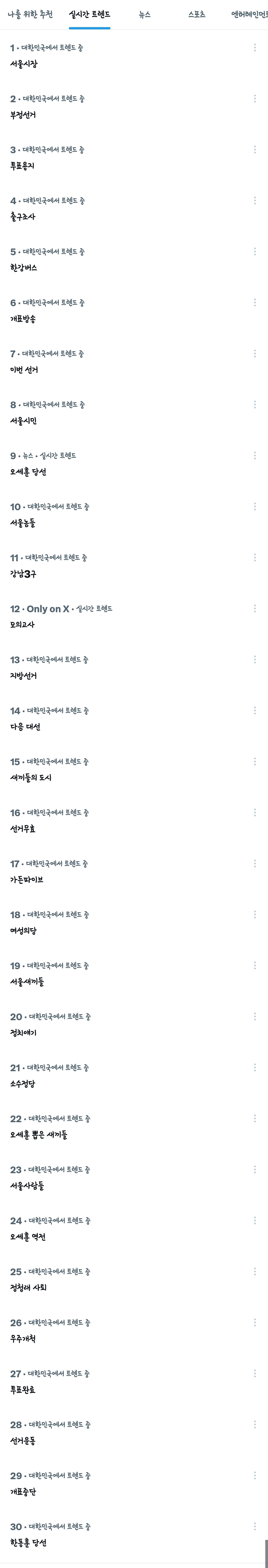 [잡담] 지금 실트 1~30위 봐봐 레전드임 정청래 진짜 🤬 | 인스티즈