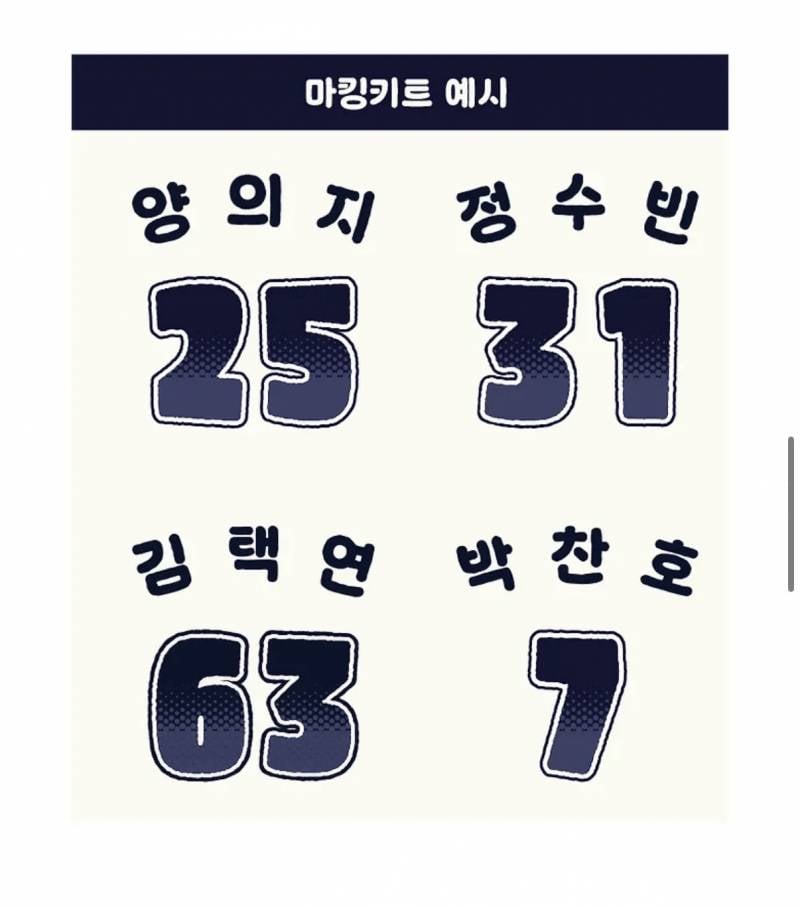 [잡담] 올드망곰 마킹 귀엽따 | 인스티즈