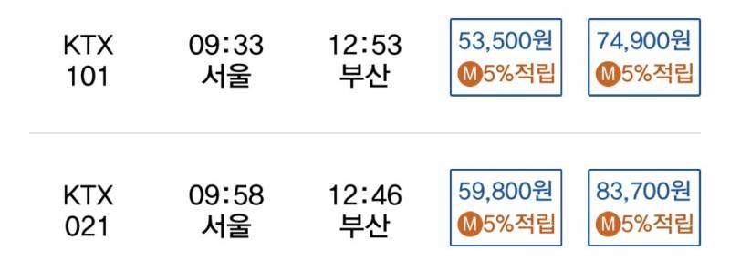 [잡담] 부산 가려고 하는데 ktx 출발 시간이랑 도착시간 | 인스티즈