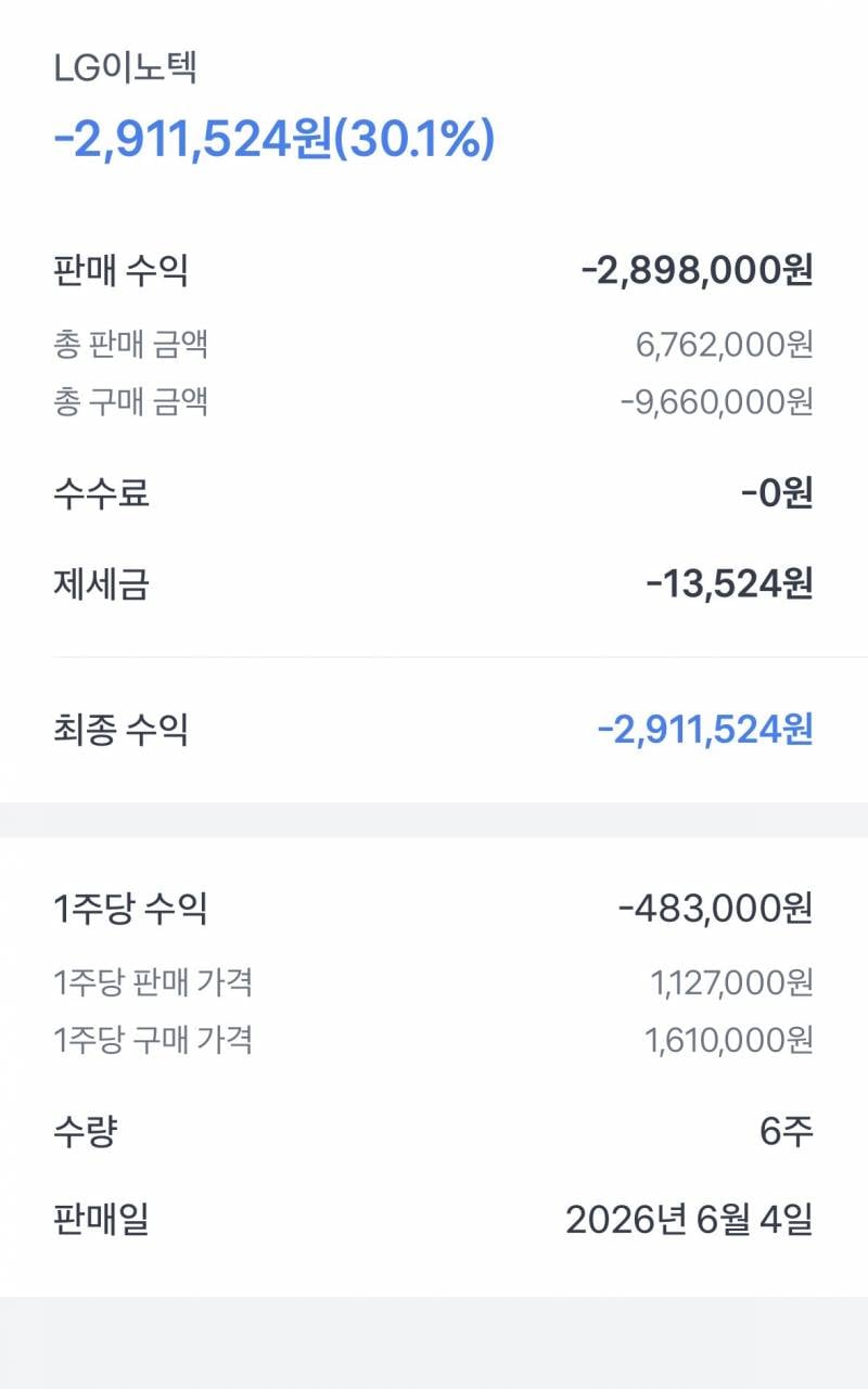 [잡담] 얘들아 나 결국 손절했어... | 인스티즈