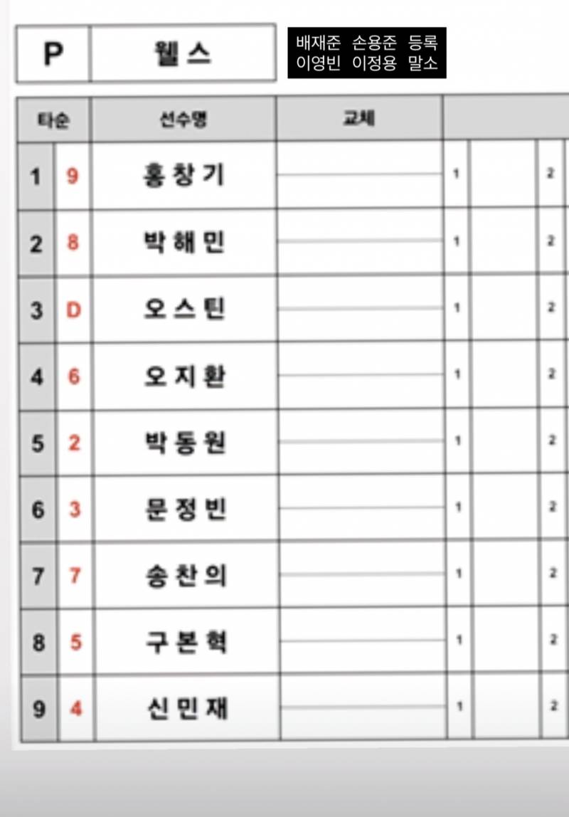 [잡담] 라인업 | 인스티즈