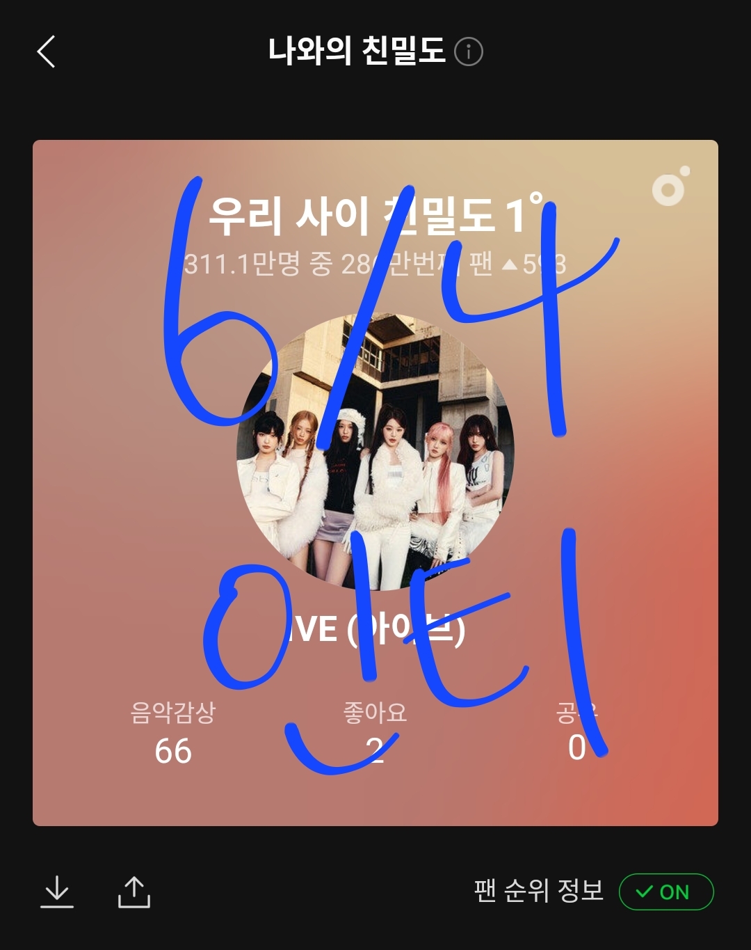 [마플] 그냥 고치면 좋을 습관이겠다 끝 | 인스티즈