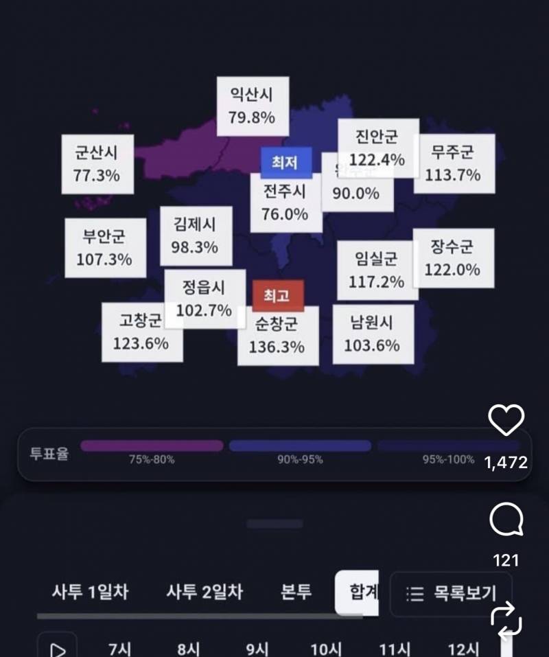 [잡담] 이번 선거 이정도 일에도 그냥저냥 지나가는거 보니 진짜 공산주의 가는듯 | 인스티즈