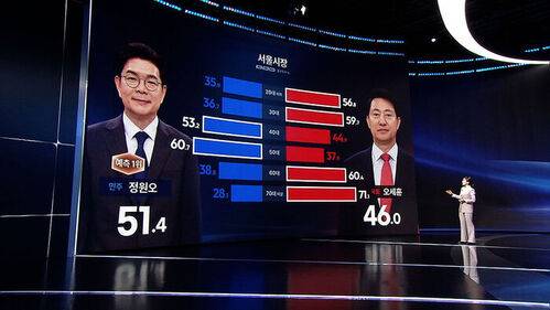 [잡담] 20대 민주당 당원이지만....이번 선거 보고 분석한 전체적인 구도와, 느낀점(당적 떠나서 나름 객관적으로) | 인스티즈