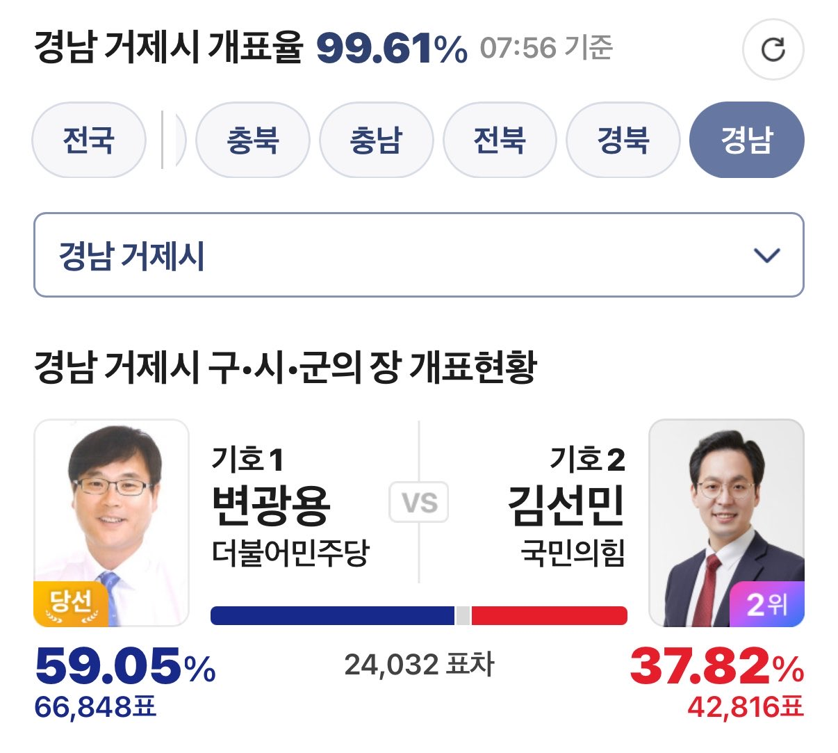 [잡담] 와 스타벅스가서 샌드위치 먹어야지 한 내란당인간 떨어졌네 ㅋㅋㅋㅋㅋㅋㅋㅌㅌㅋㅋㅋㅋㅋㅋㅋ | 인스티즈