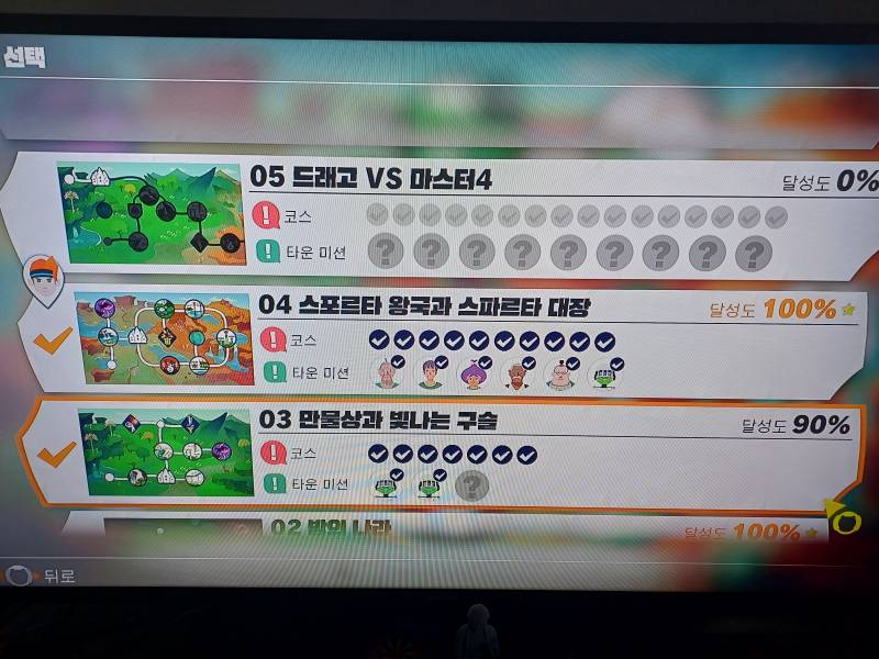 [잡담] 링피트 하는 익들아 이거 어떻게 깨?? | 인스티즈