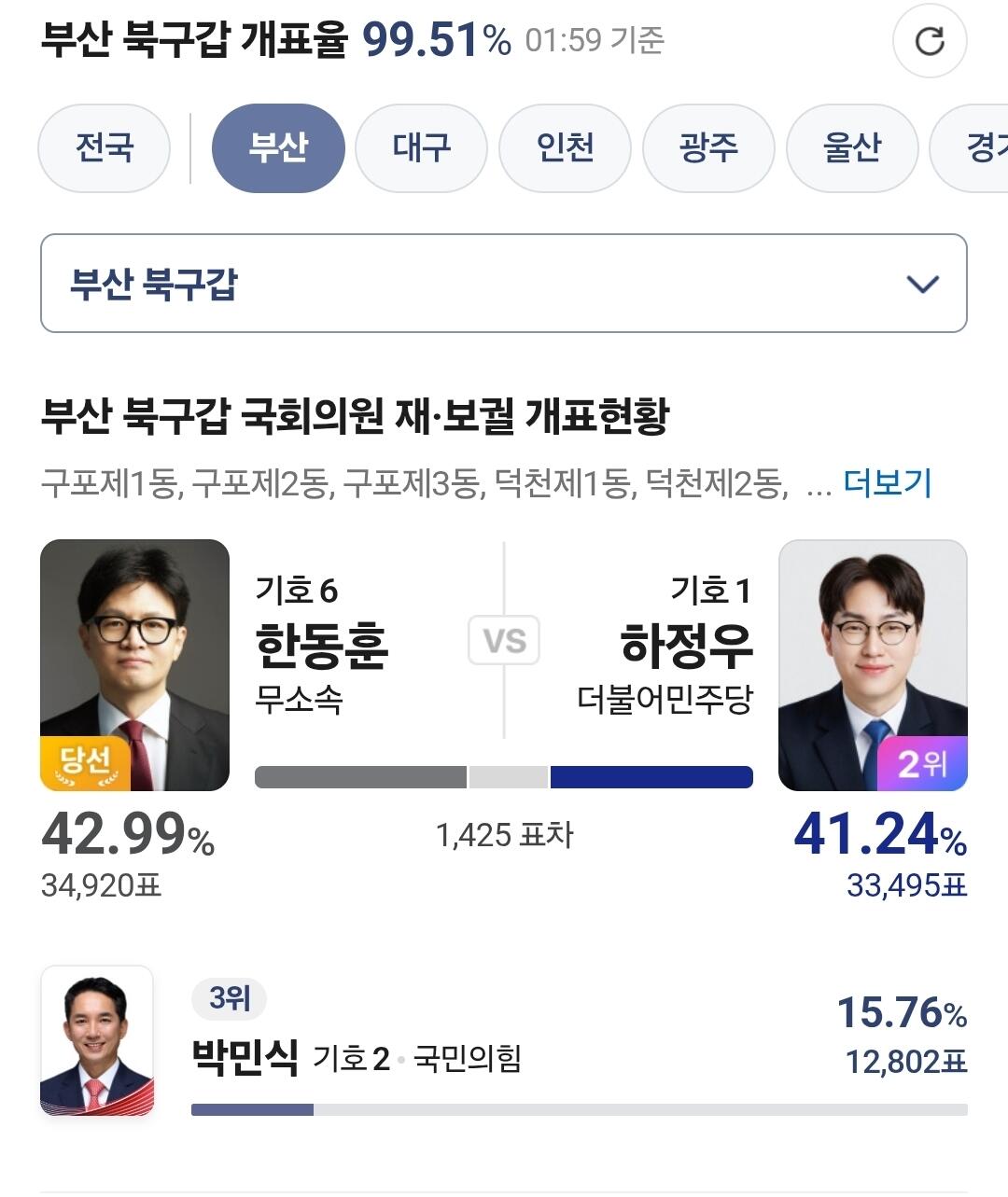 [잡담] 한동훈 당선 확정 | 인스티즈
