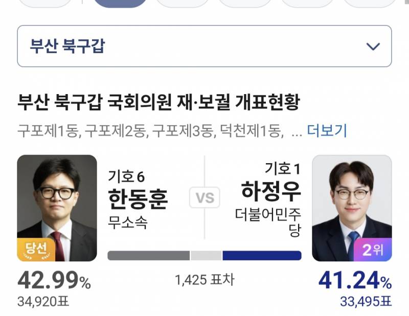 [잡담] 다음 대선 한동훈 확정 | 인스티즈