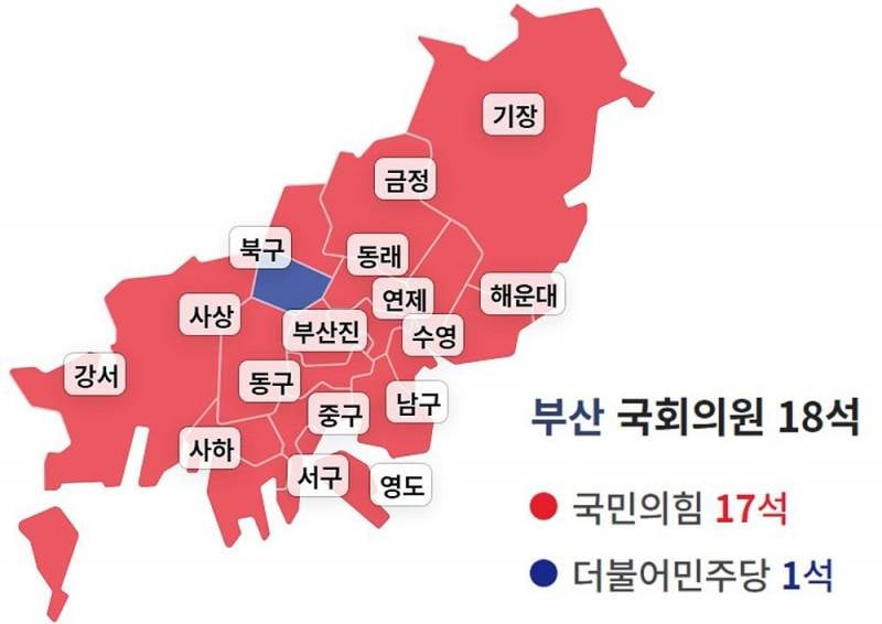 [잡담] 민주당 22년만에 부산 의석 0석 ㅋㅋㅋ | 인스티즈