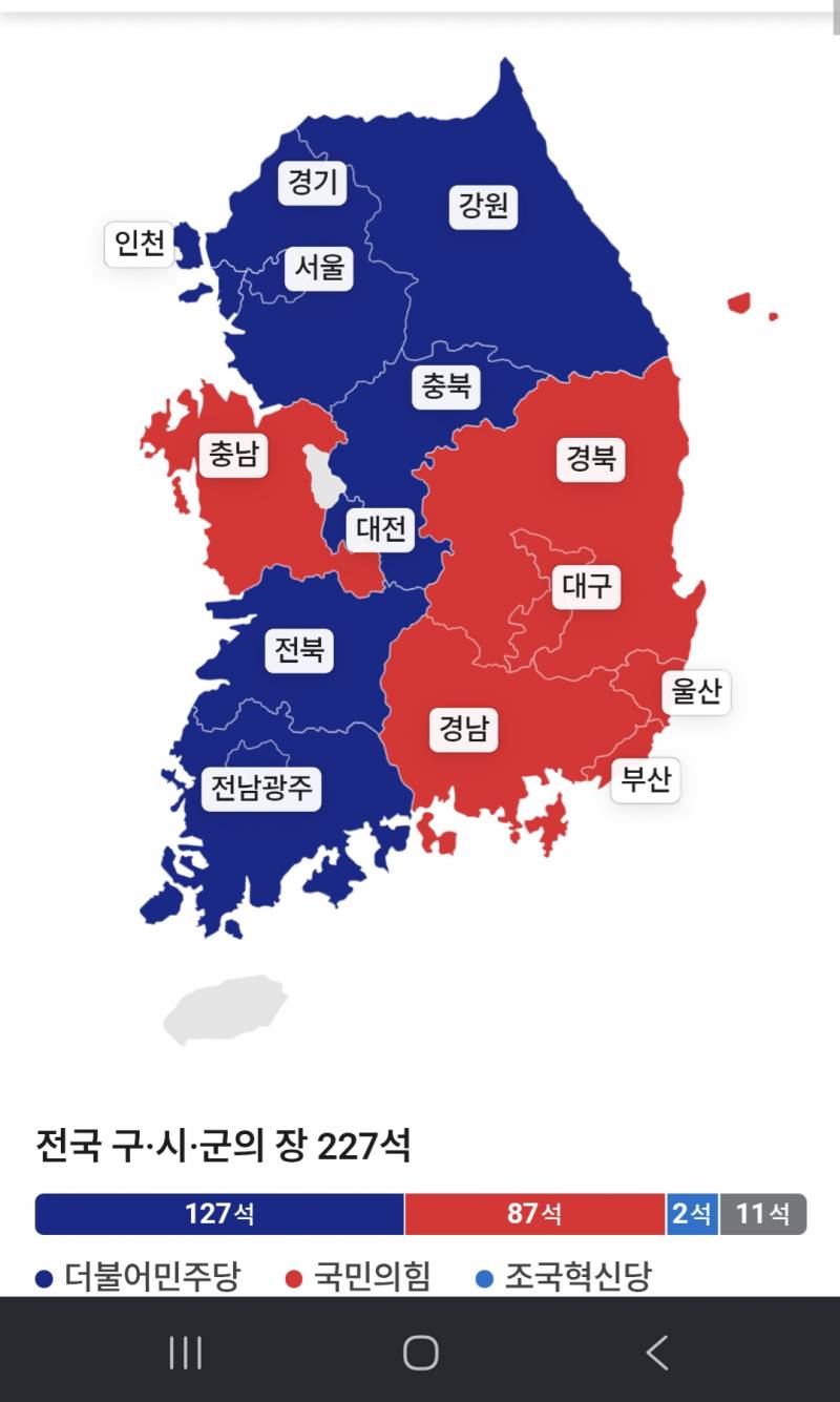 [잡담] 그래도 이번선거 선방한듯 | 인스티즈
