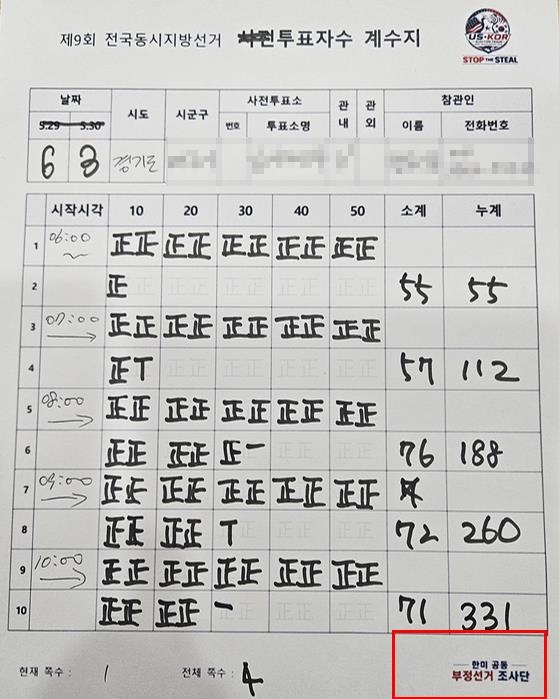 [잡담] 아니 이거 개웃김ㅋㅋㅋㅋㅋㅋㅋㅋㅋㅋ | 인스티즈