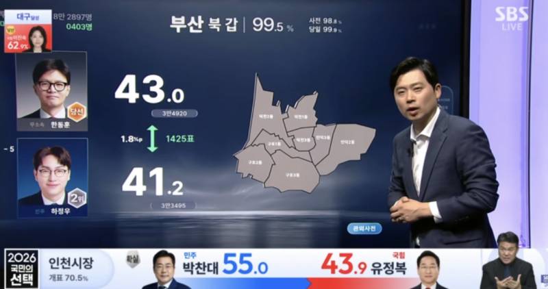 [잡담] 한동훈 대단하긴 하다 | 인스티즈