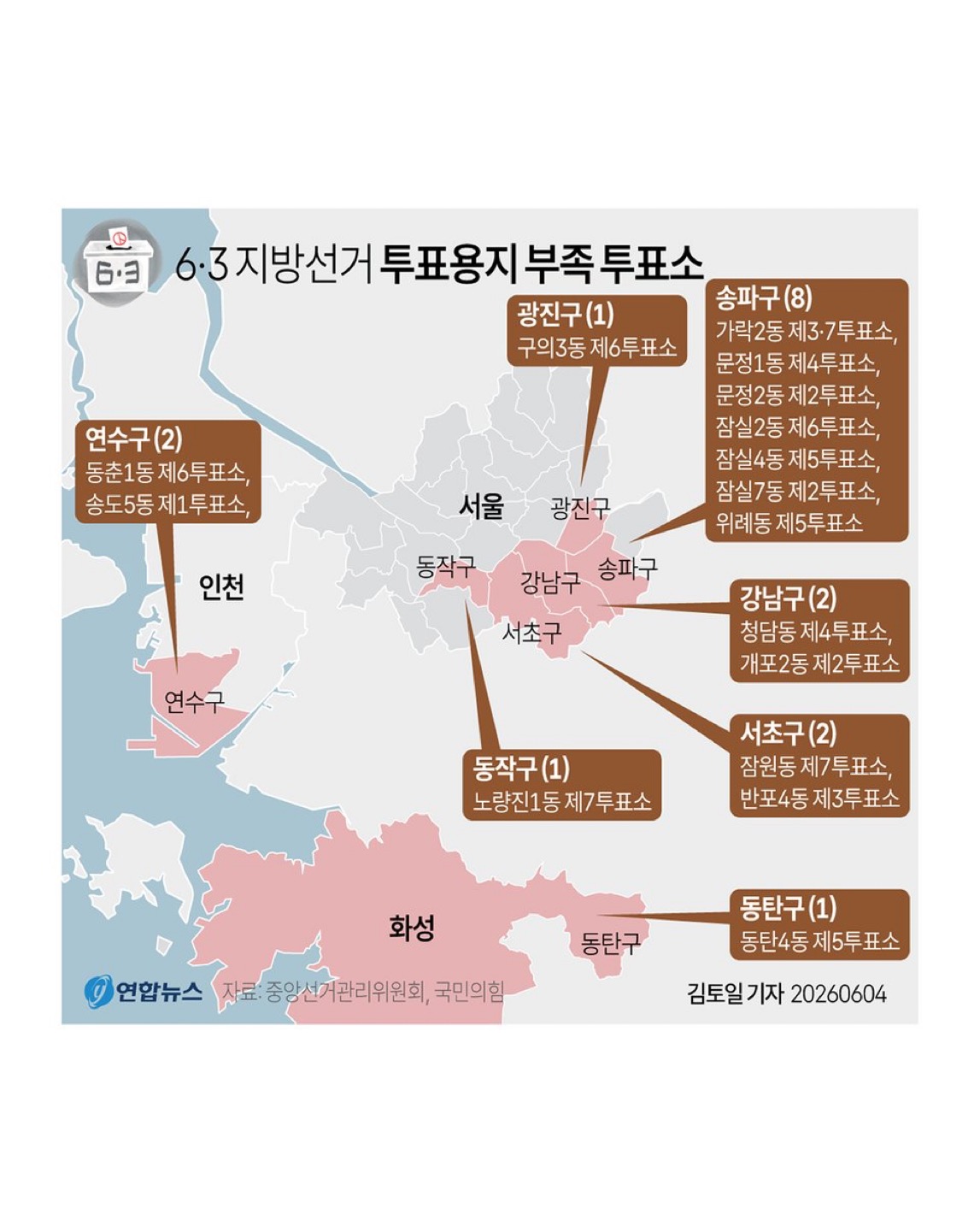 [정보/소식] 6•3 지선 투표용지 부족 투표소 | 인스티즈