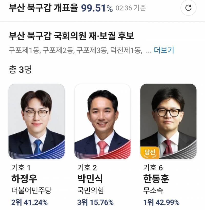 [잡담] 하정우 한동훈 이 득표율 차이는 이거때문이겠네 | 인스티즈