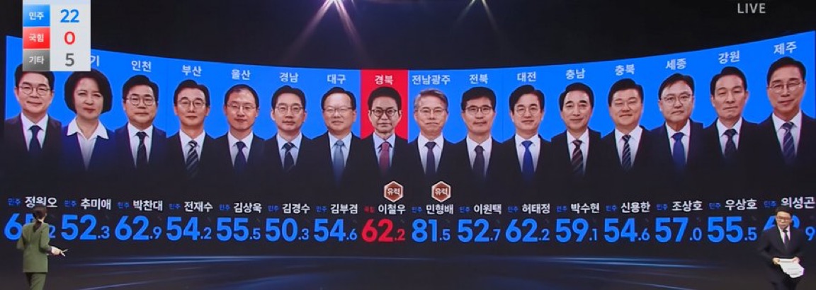 [잡담] ㅋㅋㅋㅋㅋㅋㅋㅋㅋㅋㅋㅋ하 | 인스티즈
