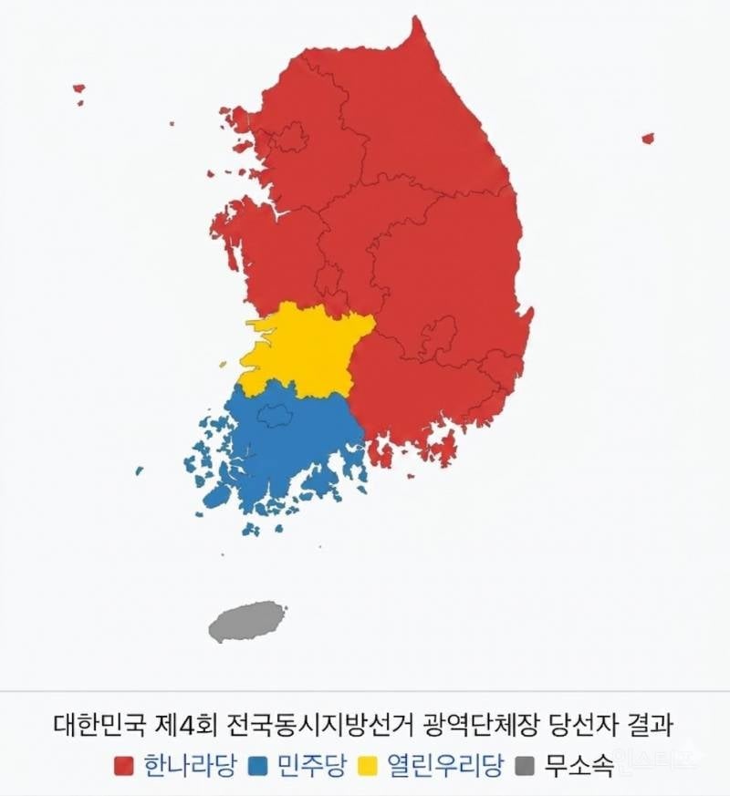 노무현 대통령 시절 지방선거 결과 | 인스티즈