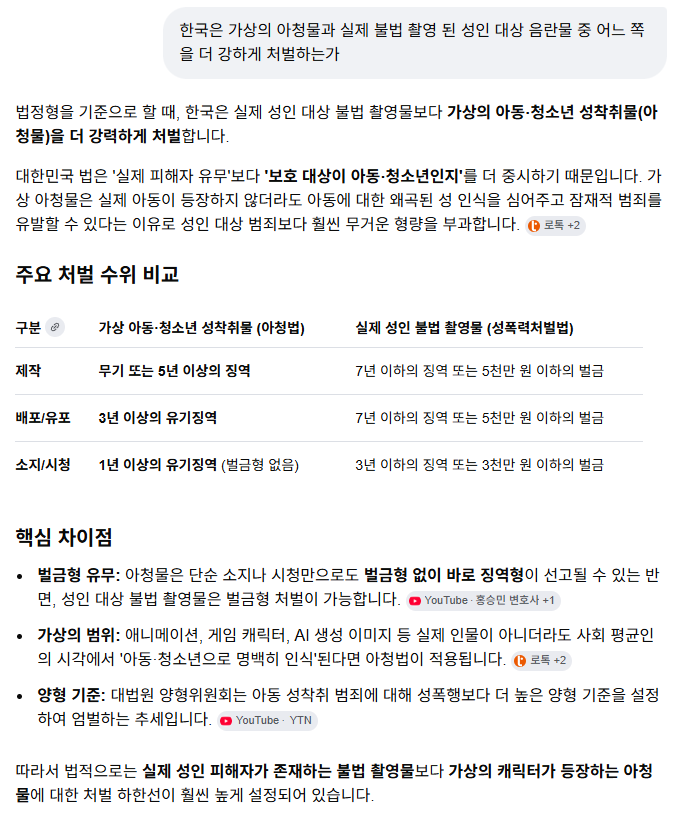 [잡담] 피해자가 없는 사건을 피해자가 있는 사건보다 강하게 처벌하는 한국의 법 | 인스티즈