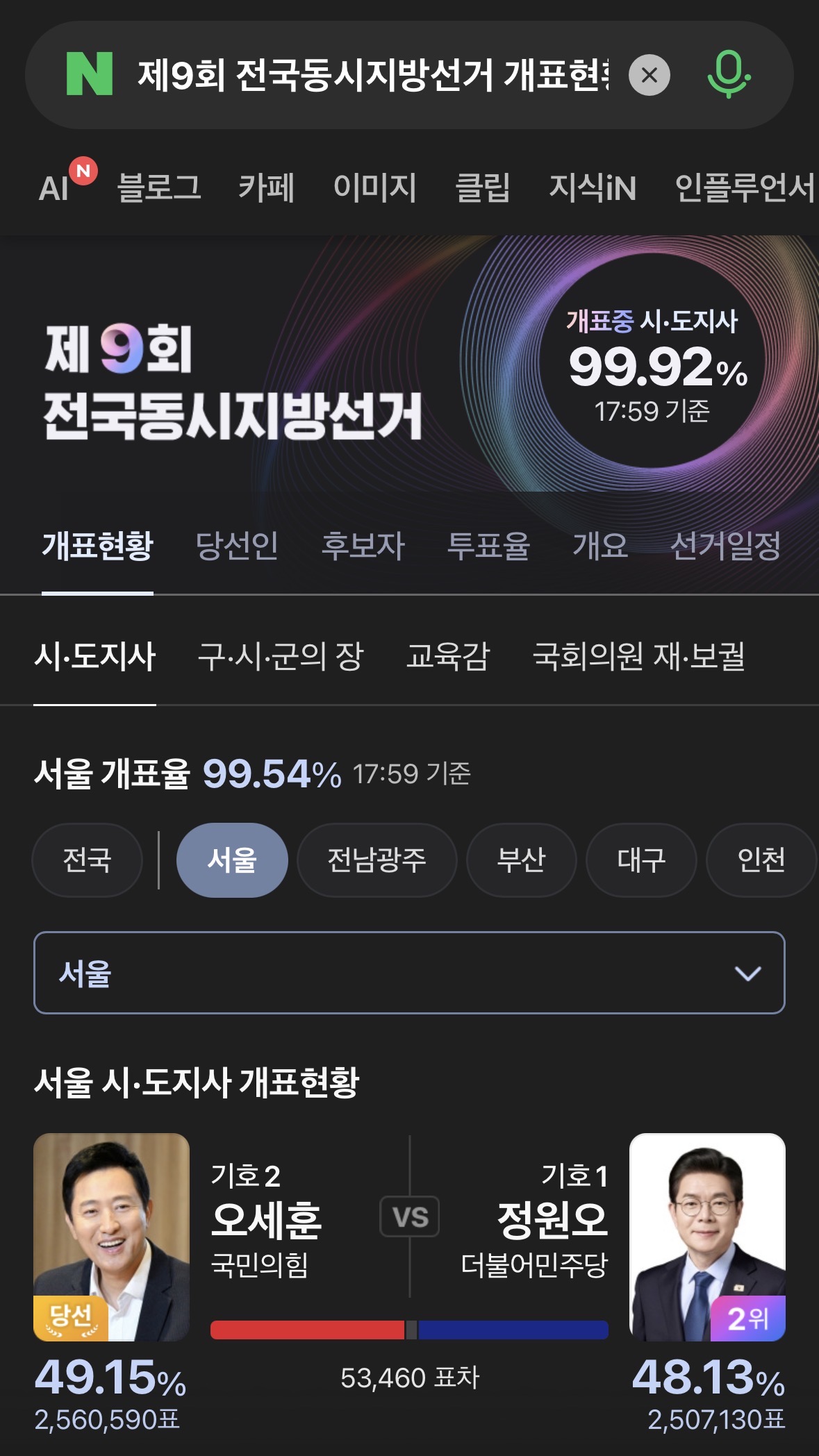 [마플] 투표 개표 끝이야? 100프로 아닌데? | 인스티즈