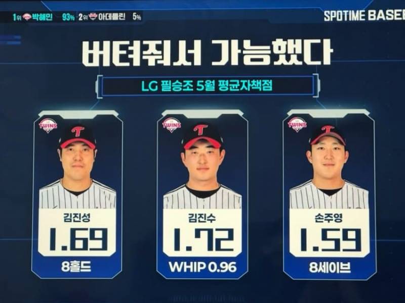 [잡담] 5월 필승조 🫪 | 인스티즈