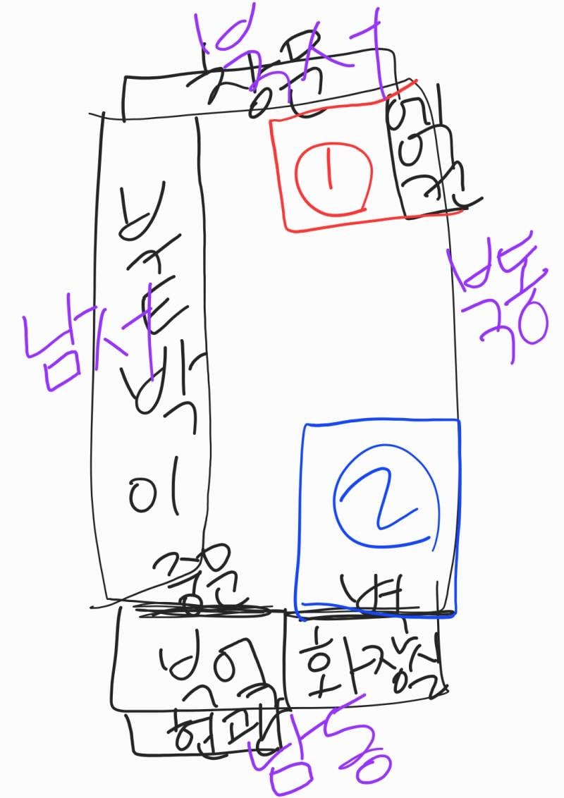 [잡담] 원룸 침대 머리방향 골라주라 (발그림 ㅈㅅ) | 인스티즈