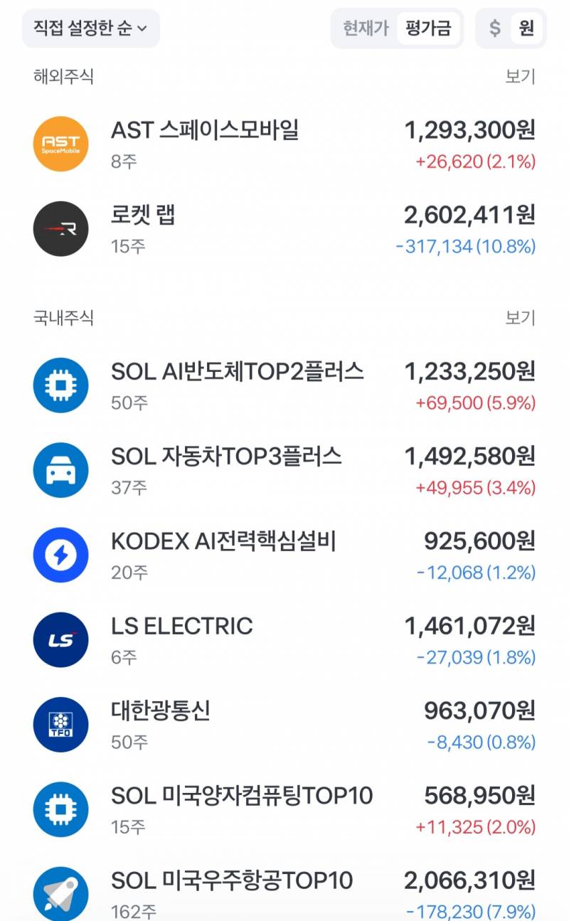 [잡담] 주식) 내 투자현황 구경하실 분 (펑 예정) | 인스티즈