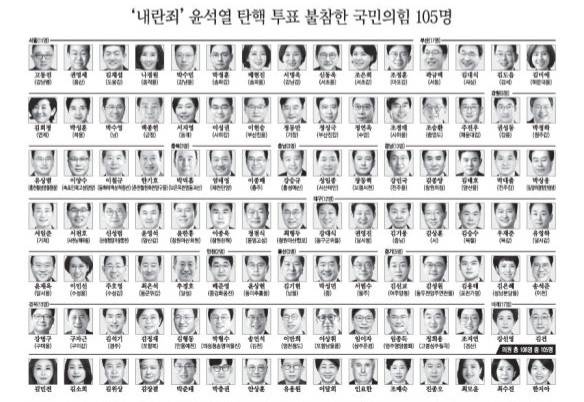 [잡담] 그냥 이거 이후로 내 손으로 국힘 뽑을 일 없음 | 인스티즈