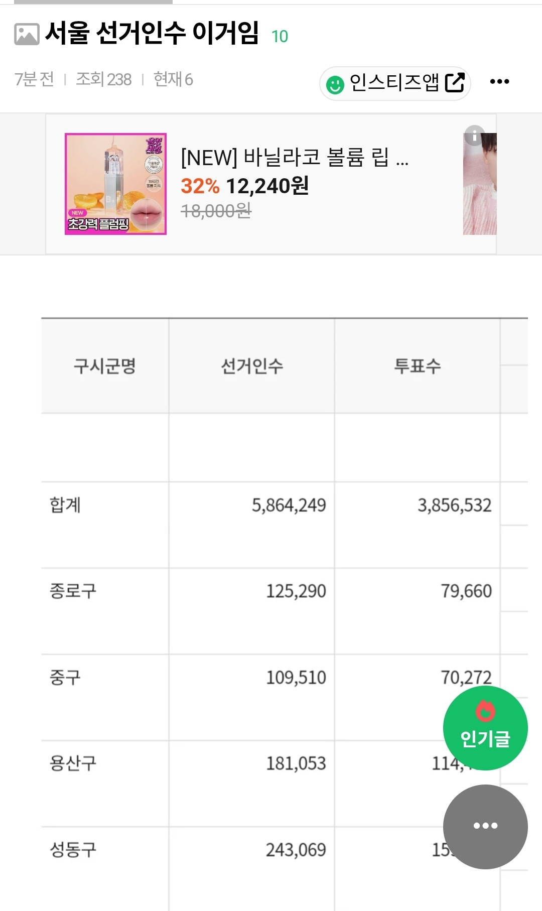 [잡담] 서울에 성인이 586만명밖에 안돼? | 인스티즈