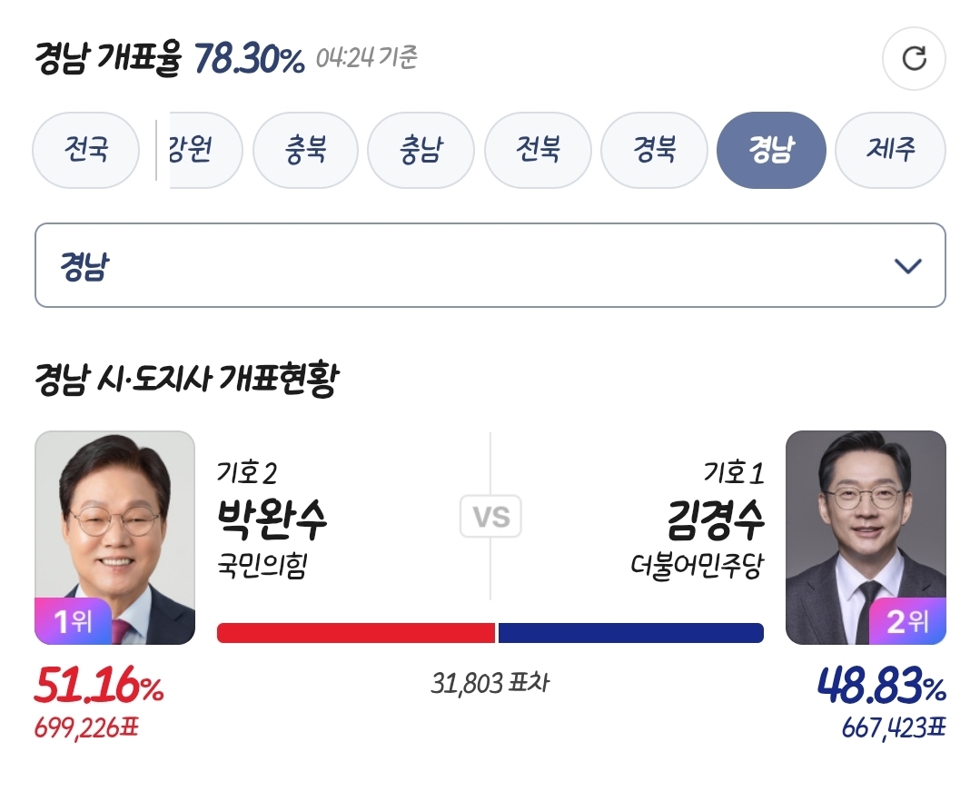 [잡담] 희망 없지?ㅠㅠ | 인스티즈