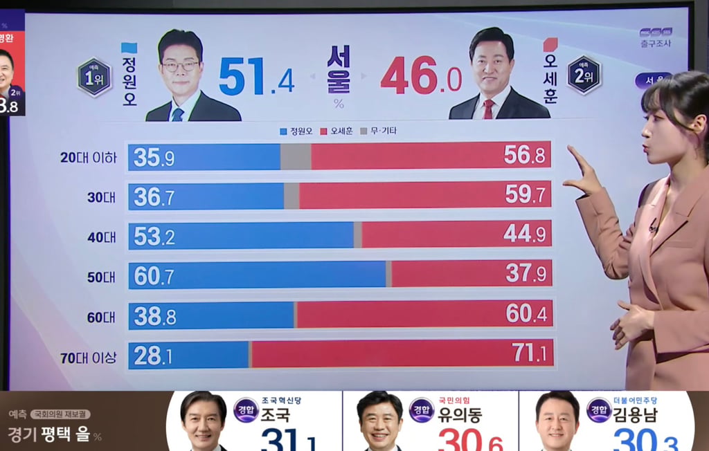 [잡담] 난 이렇게 끝날 것 같음 | 인스티즈