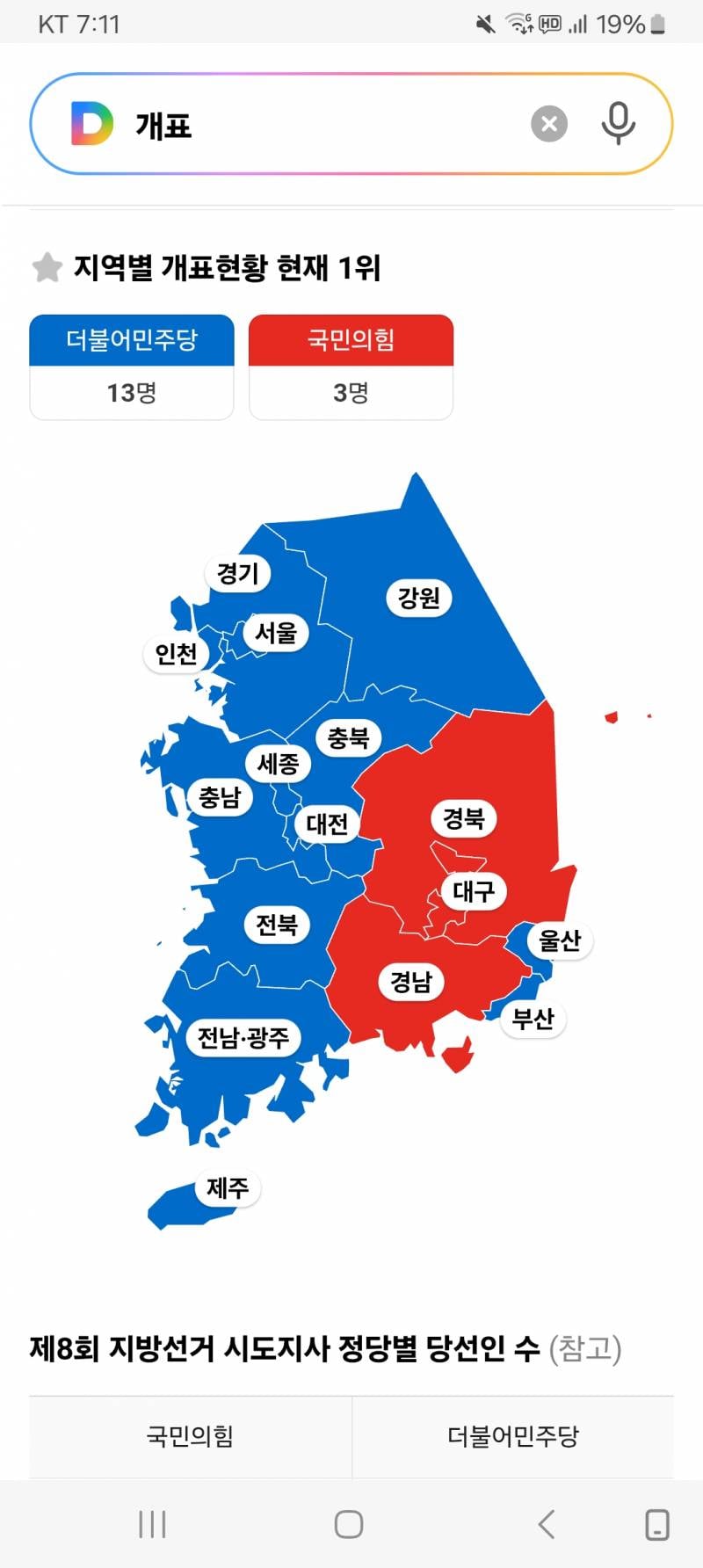 [잡담] 민주당 압승 아니야? | 인스티즈