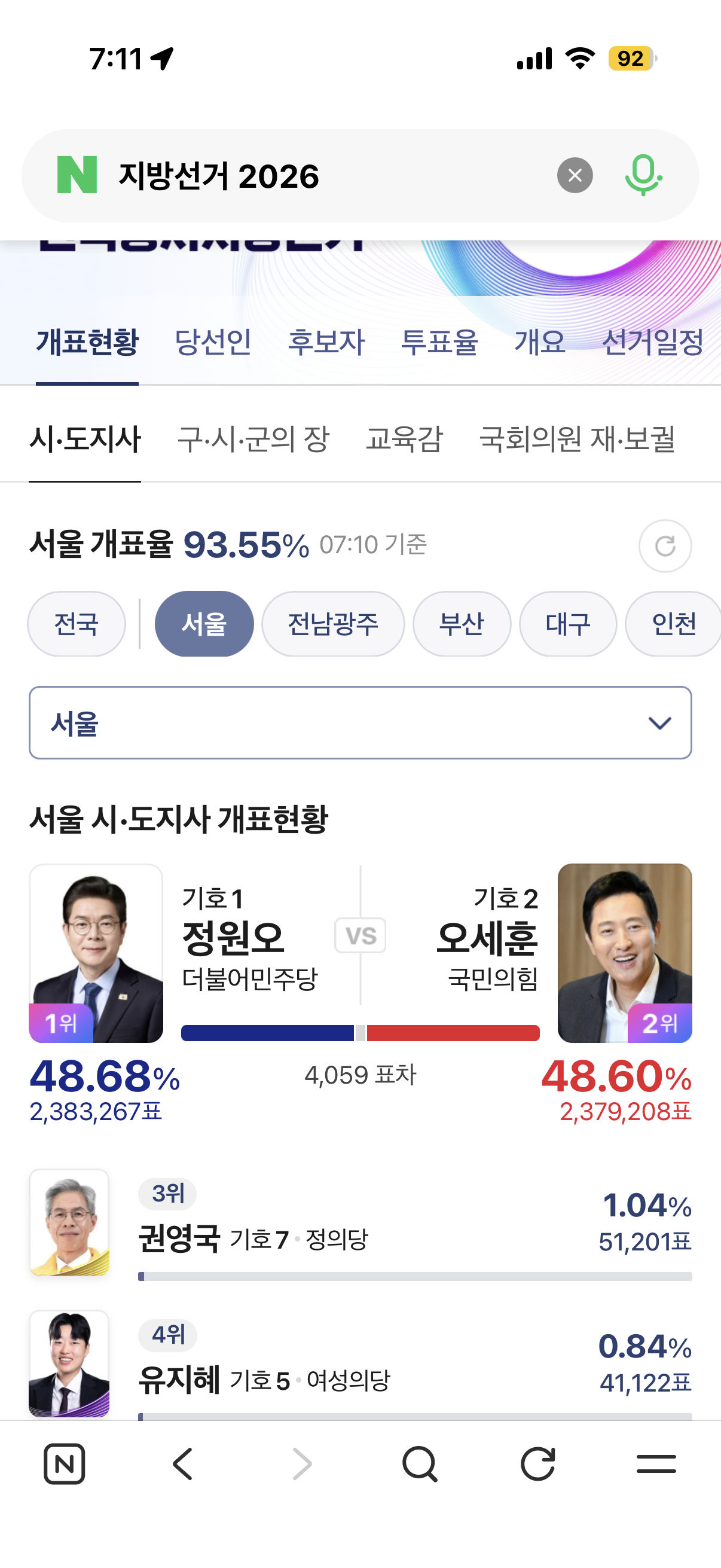 [잡담] 엥 이 구라같은 현실 뭐죠 | 인스티즈
