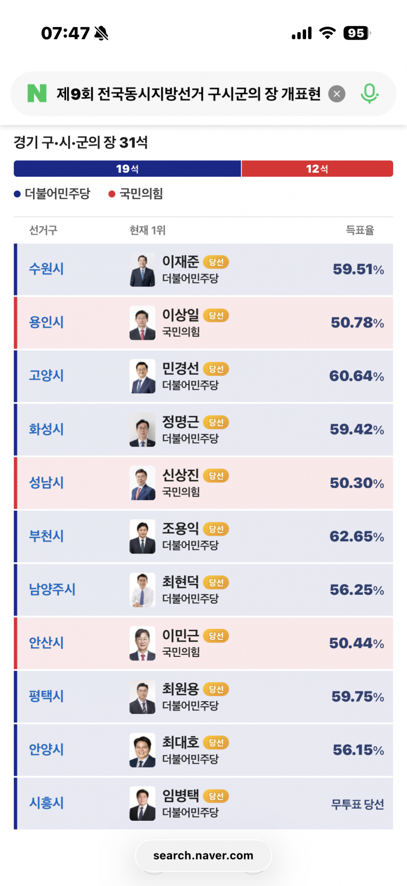 [잡담] 자고일어나니 내 주변이 빨강 | 인스티즈