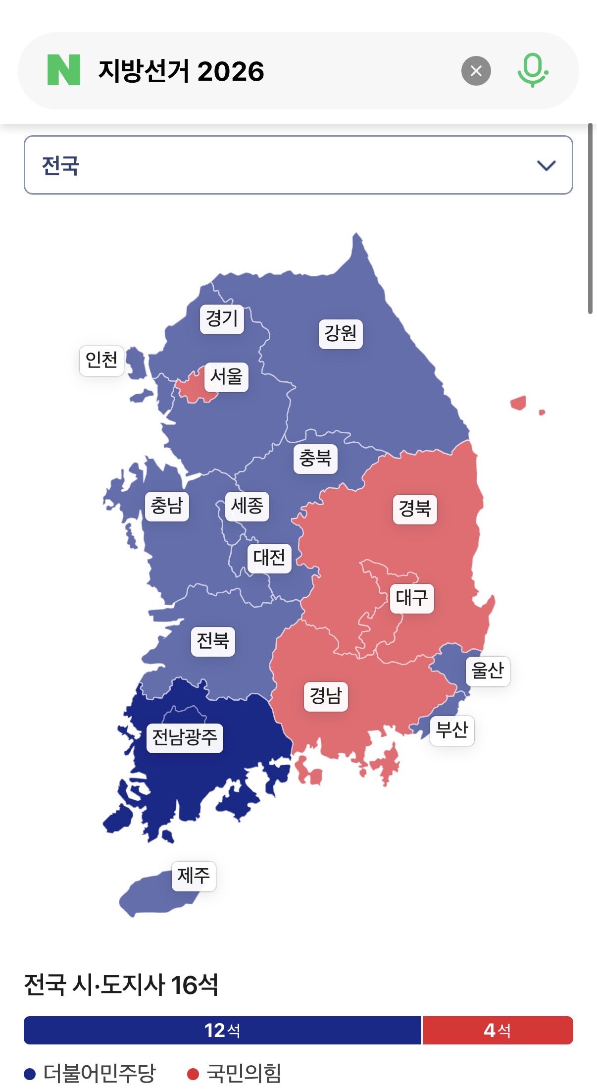 [잡담] 이건 뭐 인천상륙작전하는거임? | 인스티즈