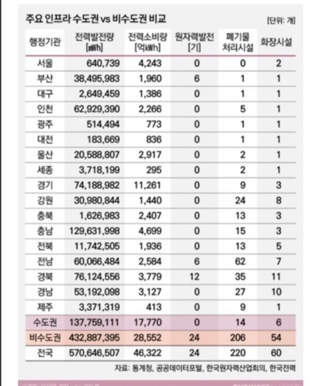 [잡담] 인기글 이거 너무 충격적이네 | 인스티즈