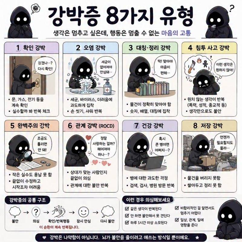 [잡담] 강박증 여기서 몇개나 해당돼? | 인스티즈