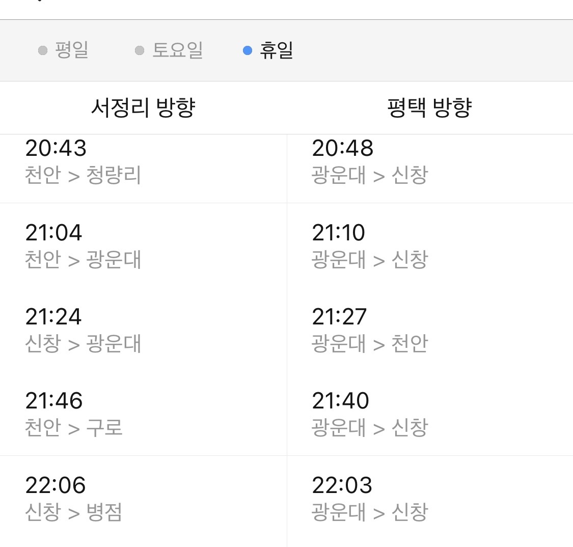 [잡담] 지방 사람 지하철 도움 구함!!! | 인스티즈