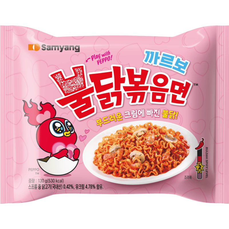 [잡담] 야구 얘기는 아닌데 불닭 캐릭터 바뀐거봐 | 인스티즈