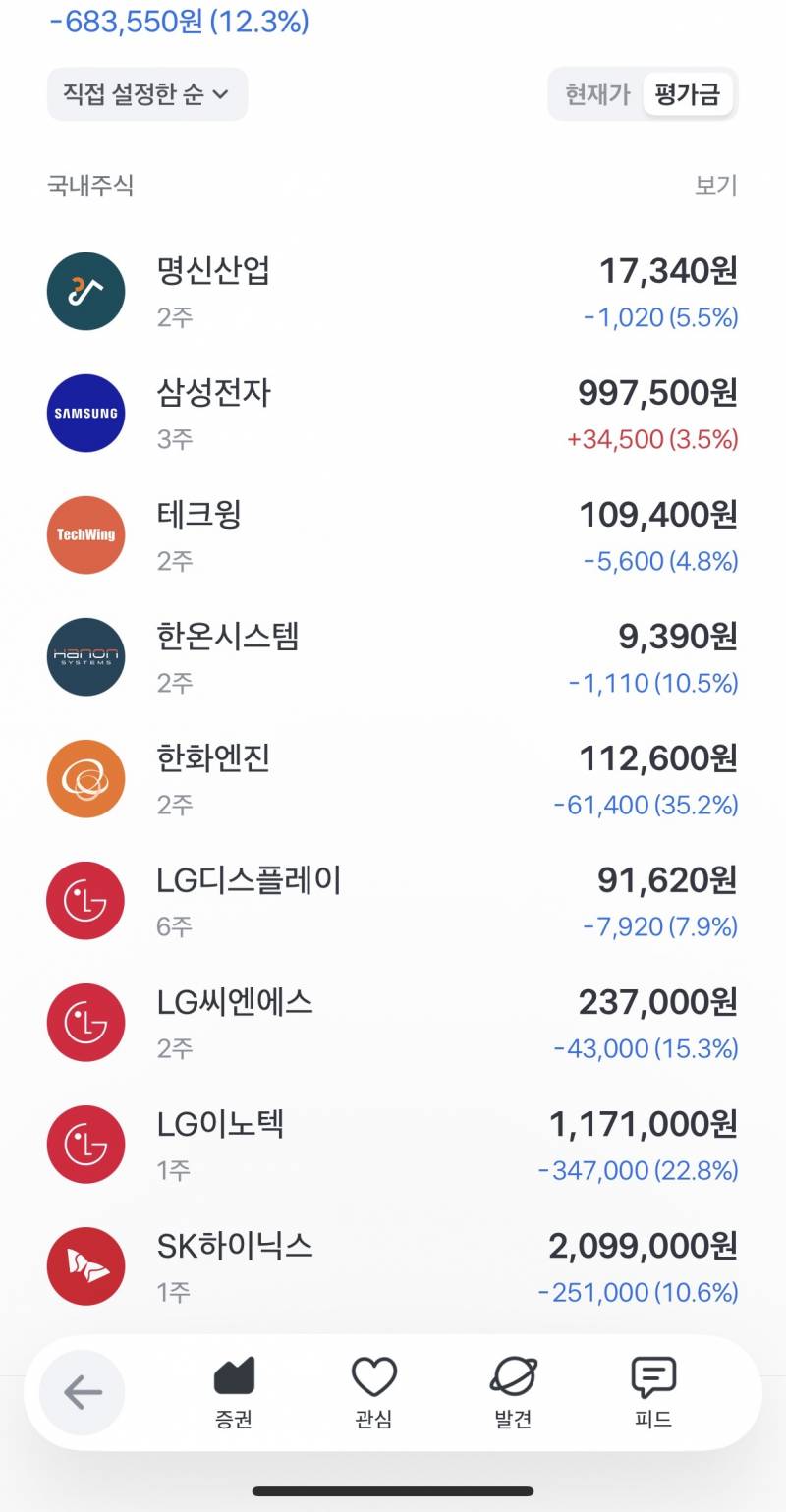 [잡담] 내 주식 마이너스 보고갈래?? | 인스티즈