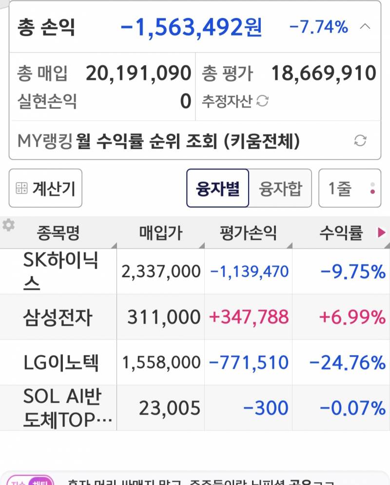 [잡담] 나 주식 우짜노 ㅠ ㅠ며칠전에 시작했는데 개조졌음 | 인스티즈