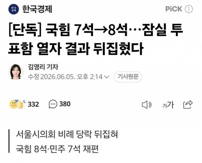 [정보/소식] 송파구 투표함 열려서 민주당 시의원 당선취소 | 인스티즈