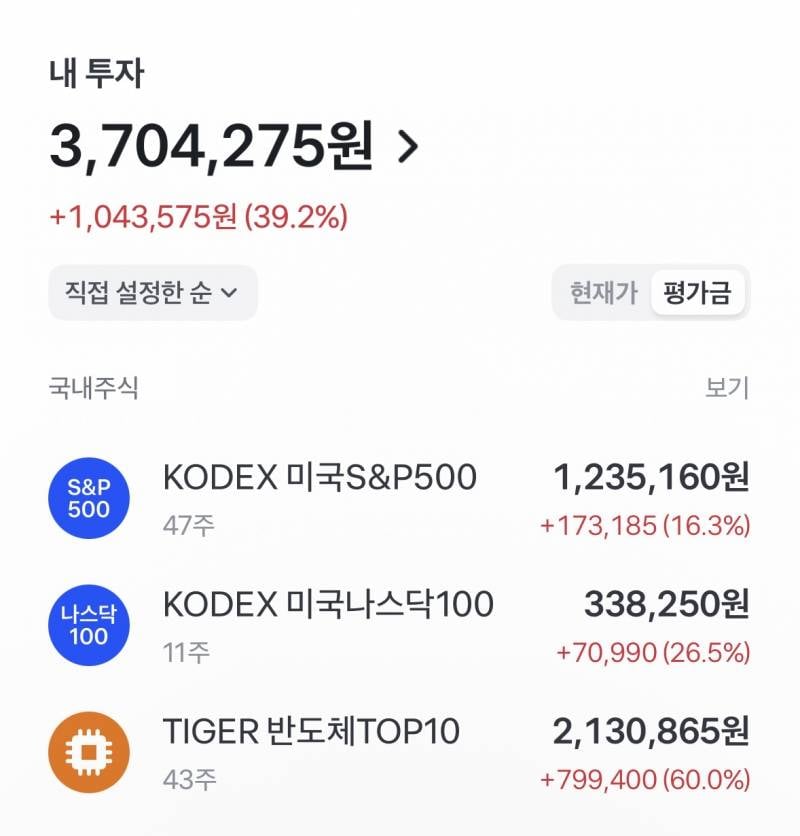 [잡담] 주식장 망한줄도 몰랐음 | 인스티즈