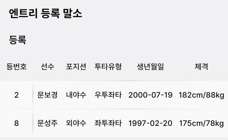[잡담] 엘지 쌍둥이로 복귀했오요 | 인스티즈
