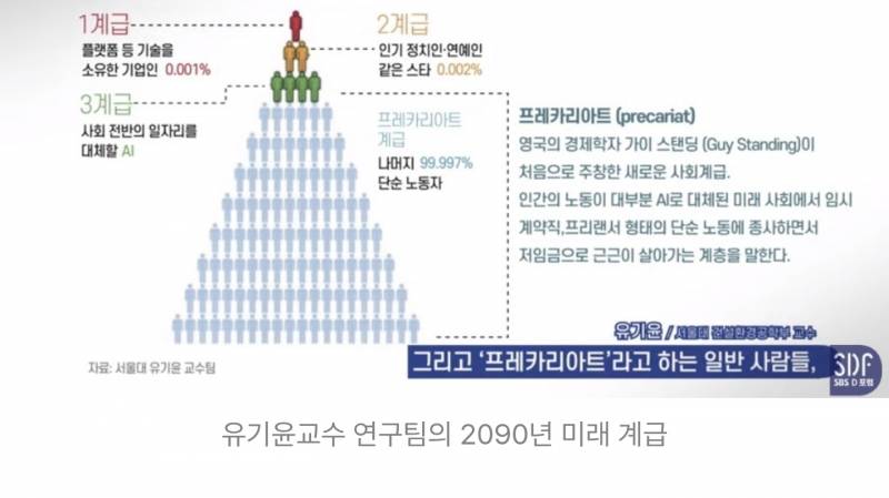 [잡담] 너넨 미래에 AI 어떻게될것같아? | 인스티즈