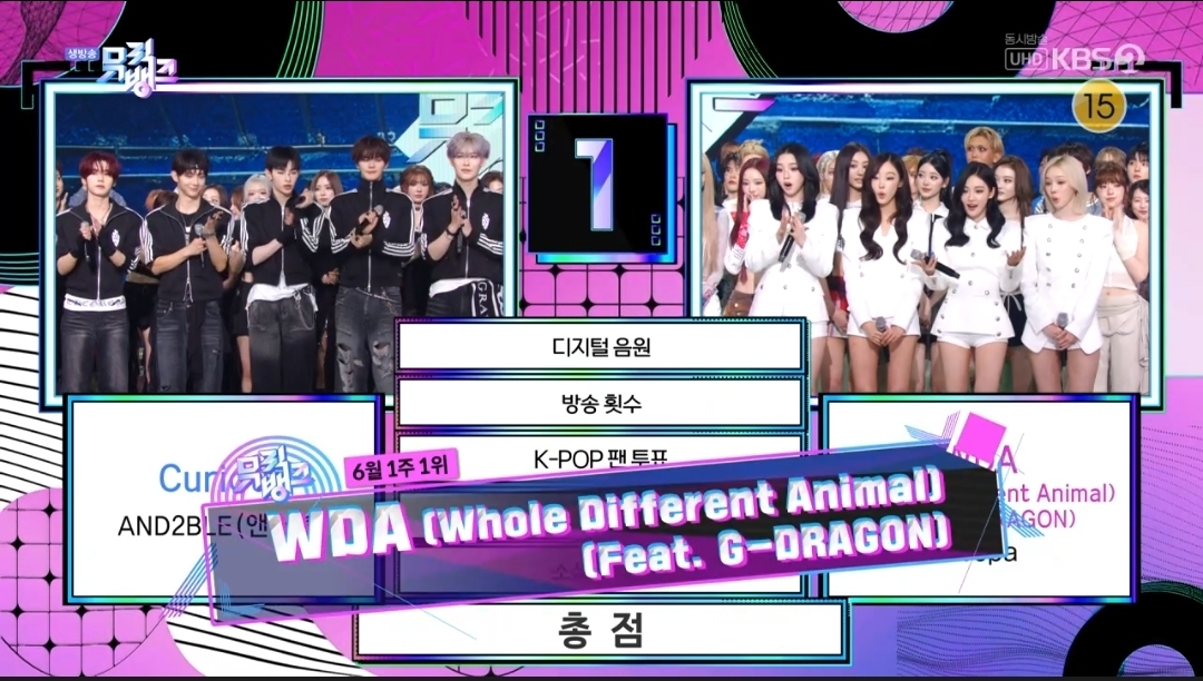 [정보/소식] 뮤직뱅크 6월 1주 1위 에스파 | 인스티즈