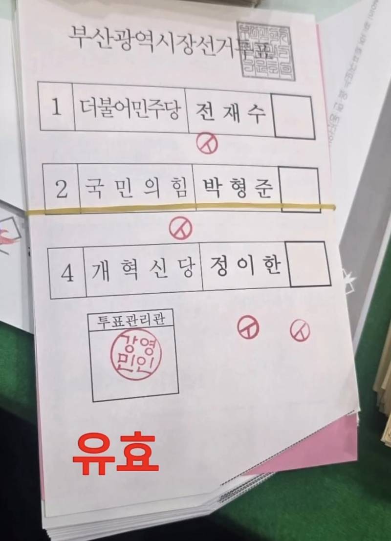 [잡담] 🤣ㅋㅋㅋㅋ 이게 어떻게 유효표임ㅋㅋㅋㅋㅋ | 인스티즈