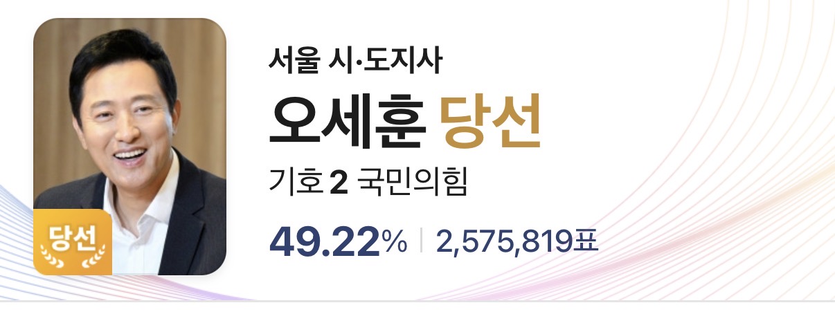 [정보/소식] 잠실7동 제2투표소 투표함 개표 후 당선 확정된 오세훈 서울시장 | 인스티즈