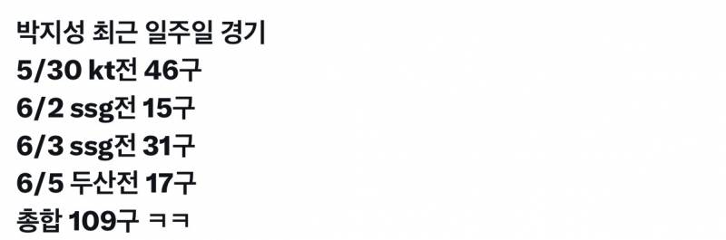 [잡담] 다시 올려보는 07년생 투수 일주일 투구일지 | 인스티즈