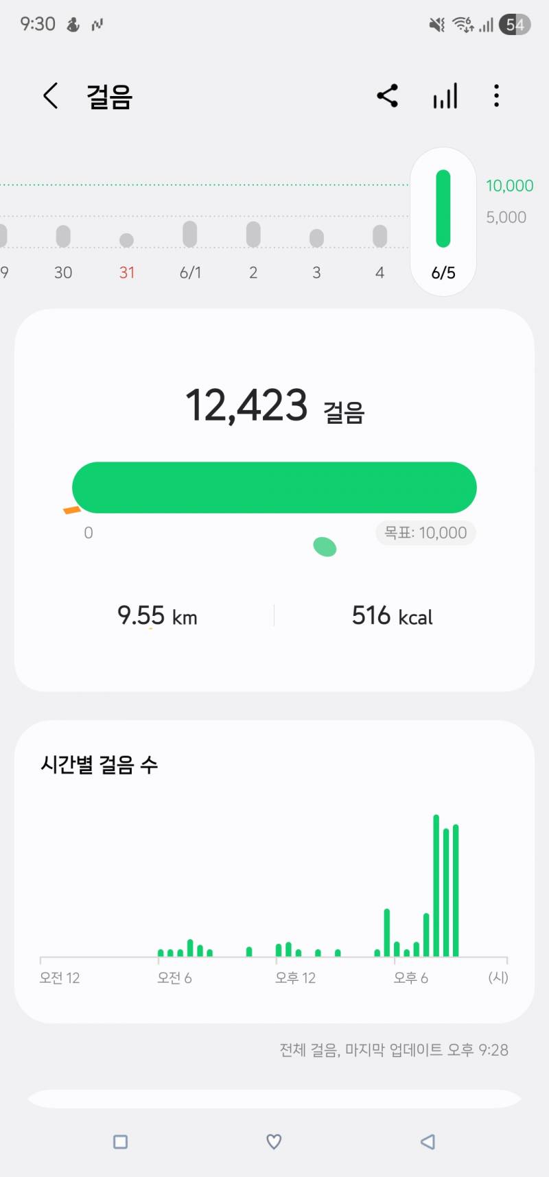 [잡담] 강아지 산책 끝... | 인스티즈