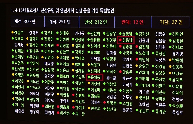 [잡담] 민주당은 왜 김용남 같은 사람을 공천한거야? | 인스티즈