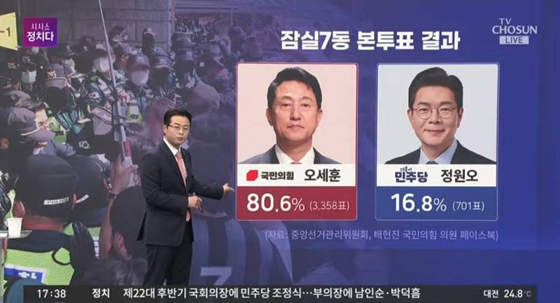 [잡담] 잠실 아파트에서 투표한거 결과 나왔다 | 인스티즈